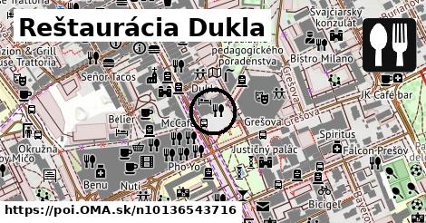 Reštaurácia Dukla