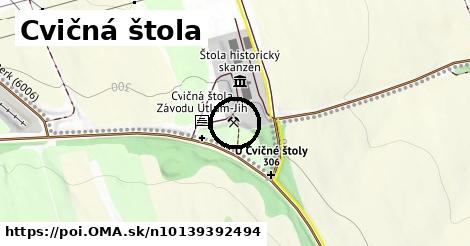 Cvičná štola