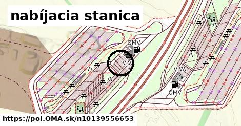 nabíjacia stanica