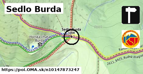 Sedlo Burda