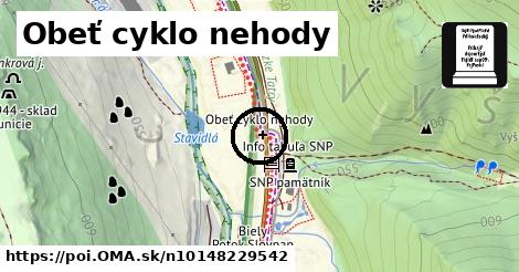 Obeť cyklo nehody