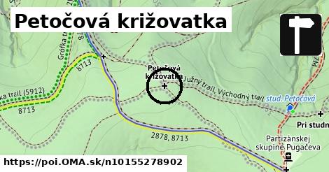 Petočová križovatka