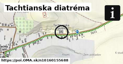 Tachtianska diatréma