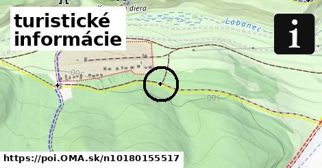 turistické informácie