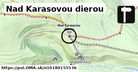 Nad Karasovou dierou