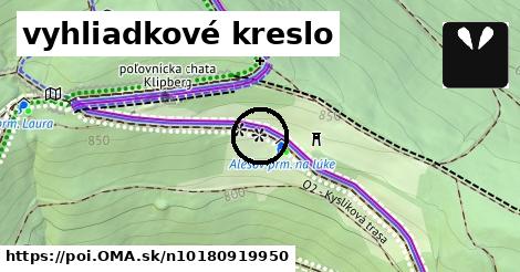 vyhliadkové kreslo