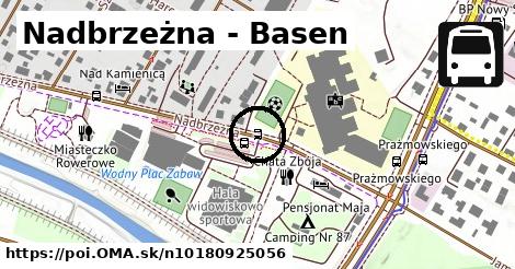 Nadbrzeżna - Basen