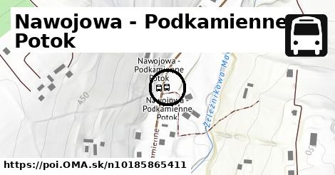 Nawojowa - Podkamienne Potok