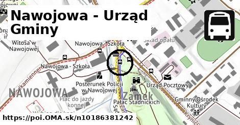 Nawojowa - Urząd Gminy