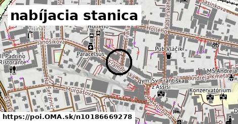 nabíjacia stanica