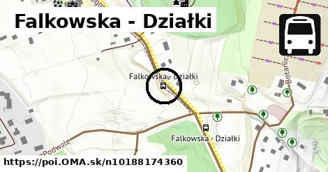 Falkowska - Działki