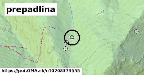 prepadlina