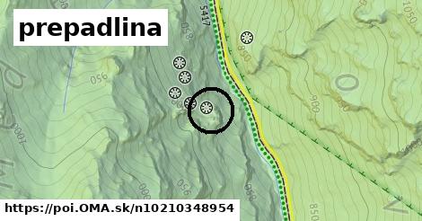 prepadlina