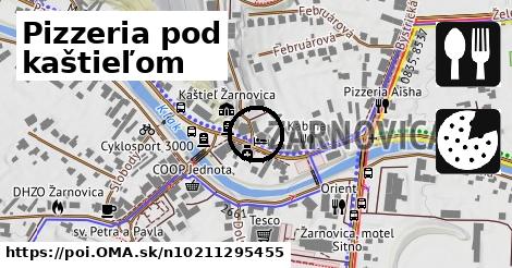 Pizzeria pod kaštieľom