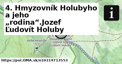 4. Hmyzovník Holubyho a jeho „rodina“.Jozef Ľudovít Holuby