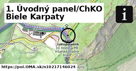 1. Úvodný panel/ChKO Biele Karpaty