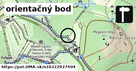 orientačný bod