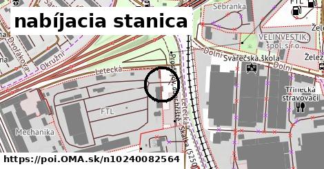 nabíjacia stanica