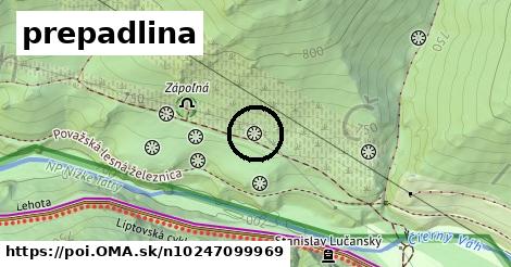 prepadlina