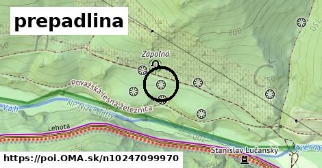 prepadlina