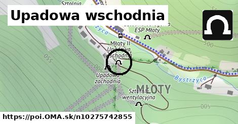 Upadowa wschodnia