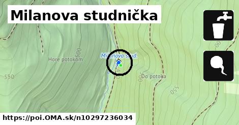 Milanova studnička