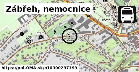 Zábřeh, nemocnice