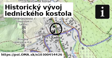 Historický vývoj lednického kostola