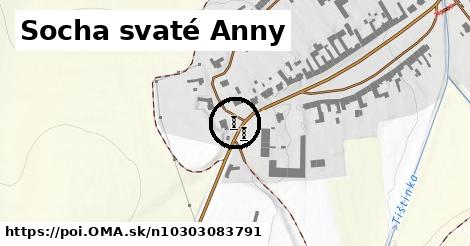 Socha svaté Anny