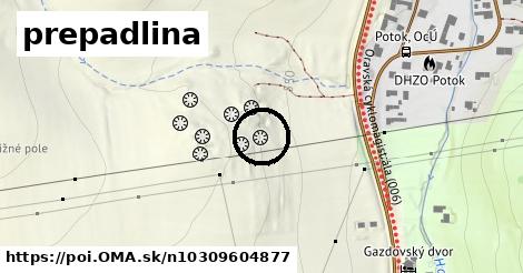 prepadlina