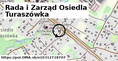 Rada i Zarząd Osiedla Turaszówka