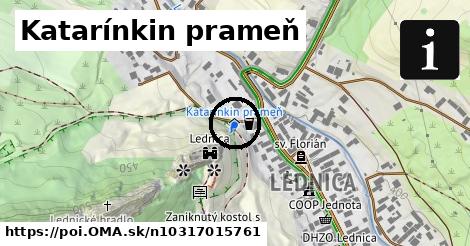 Katarínkin prameň