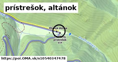 prístrešok, altánok