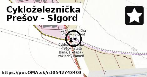 Cykloželeznička Prešov - Sigord