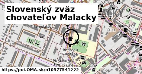 Slovenský zväz chovateľov Malacky