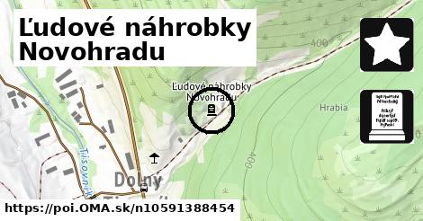 Ľudové náhrobky Novohradu