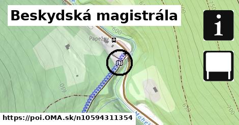 Beskydská magistrála