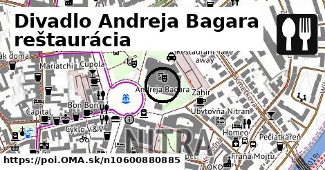 Divadlo Andreja Bagara reštaurácia