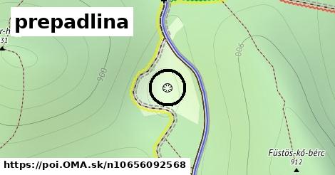 prepadlina