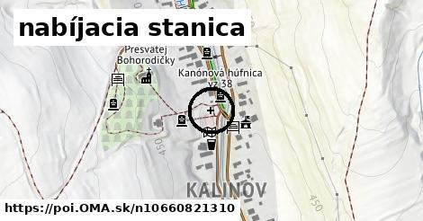 nabíjacia stanica