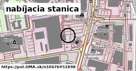 nabíjacia stanica