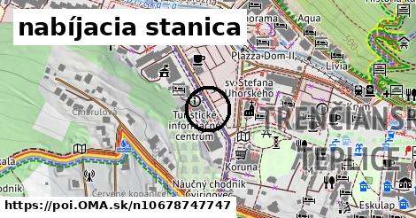 nabíjacia stanica