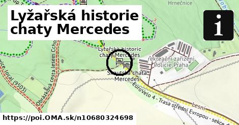 Lyžařská historie chaty Mercedes