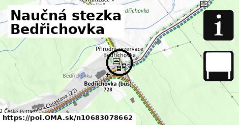 Naučná stezka Bedřichovka