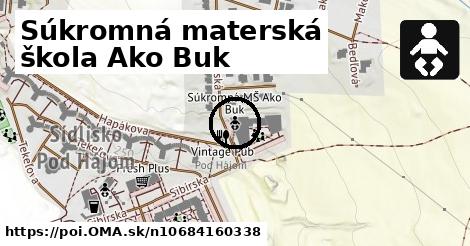 Súkromná materská škola Ako Buk