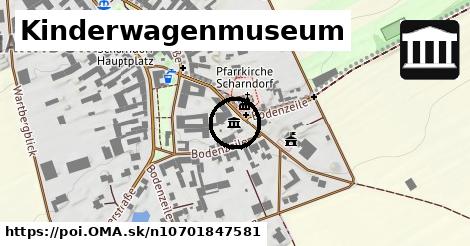 Kinderwagenmuseum