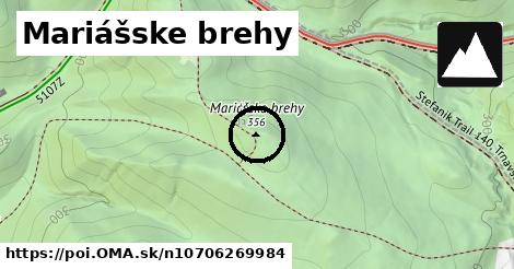 Mariášske brehy