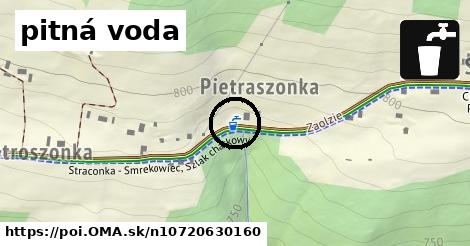 pitná voda