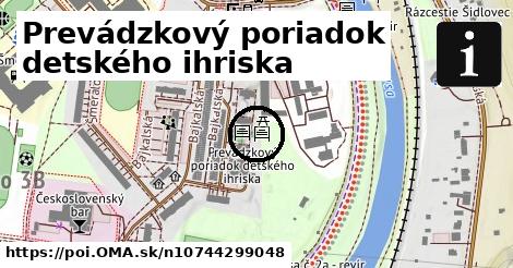 Prevádzkový poriadok detského ihriska