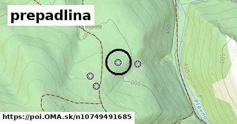 prepadlina